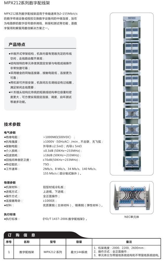 數(shù)字配線架