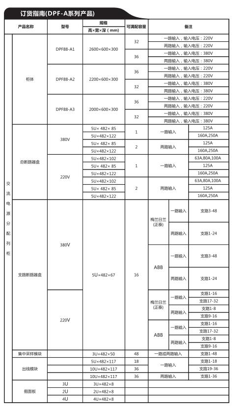 交流電源分配柜